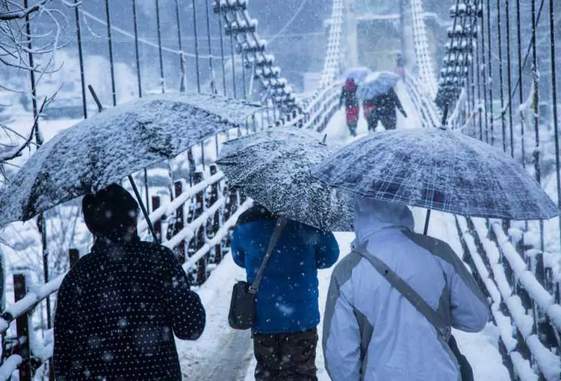 20 Most Popular places to See Snowfall in India